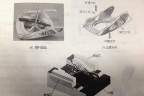 注塑模具側(cè)向分型抽芯機構(gòu)是什么？